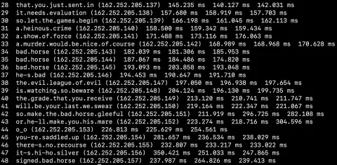 Screenshot used in the talk for Bad Horse traceroute